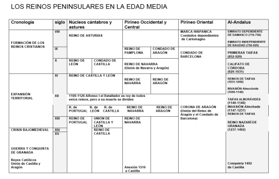 Captura de pantalla 2015-10-03 a las 11.41.35