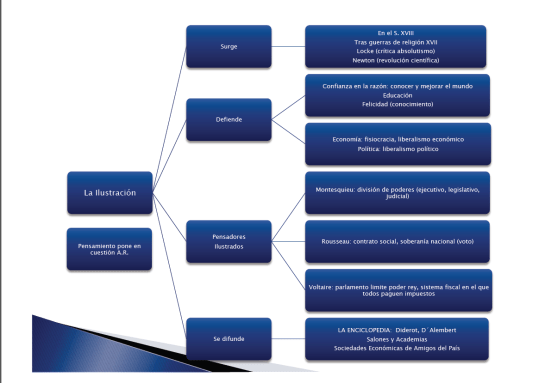 Captura de pantalla 2015-09-27 a las 10.42.51