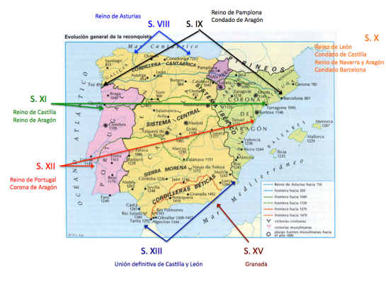 Origen y expansión reinos cristianos
